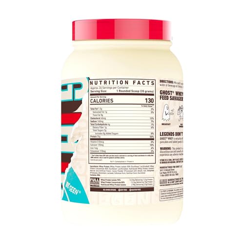 Proteínas, Imagen adicional