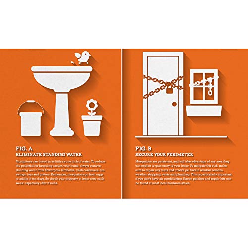 Cutter Backwoods Insect Repellent, Aerosol, 11-Ounce, 12-Pack (96283-1) #TOP4