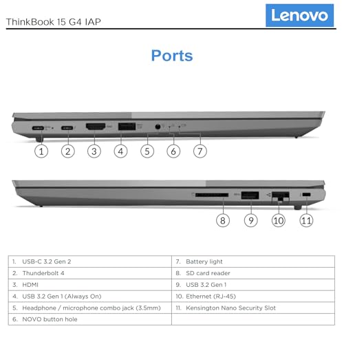 Lenovo ThinkPad X1 Carbon Gen 12