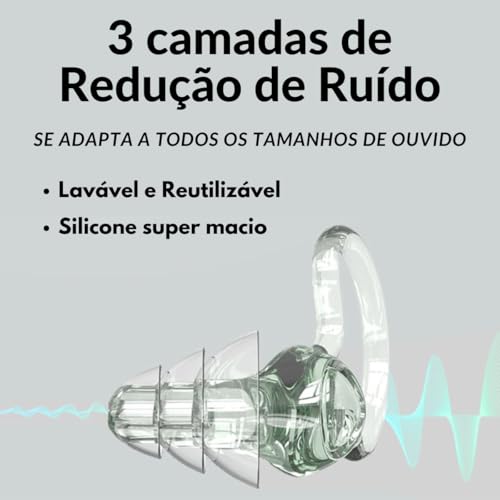 Tampão Abafador de Ouvido Protetor Auricular 3 Camadas Preto