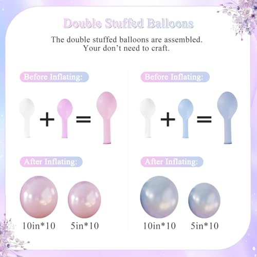 Save 42% on 108Pcs Mermaid Balloon Arch Kit - Use Code 8WG7ETOR - Image 6