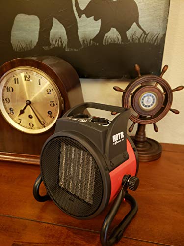 Hetr Portable Space Heater 1500 Watt Forced Air Heater With Ceramic Heater Element And Overheat Protection For Office Home Garage Workshop, Etl Listed #TOP5