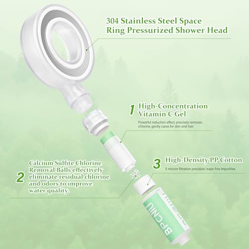 LSNDRG Aromatherapy Shower Head with Handheld – Filtered High Pressure Spa Shower for Softer Skin & Hair, Hard Water Filter with Woody Cedar Scent (forest) by LSNDRG - Used condition - Image 2
