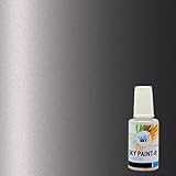 peinture voiture compatible avec Renault