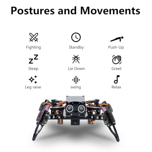 LAFVIN Spider Robot Kit for ESP8266, Quadruped Spider Robot with APP & Infrared Remote Control, Open Source Code STEM Programming Robot for Arduino - Image 3