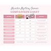 Murder at The Manor Premium (2024) 6-20 Player Flexible Murder Mystery Dinner Party Game