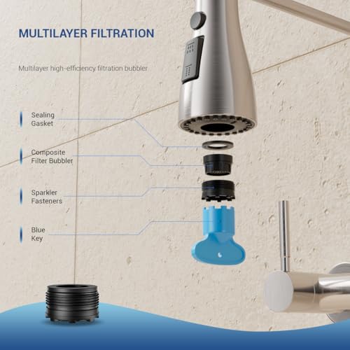 Image of Wall Mount Kitchen Faucet with Pull Down Sprayer 3 Functions, 304 Stainless Steel Wall Mount Faucet 8 Inch Center, 2 Handle Kitchen Sink Faucet High Arc 360 Swivel, Brushed Nickel