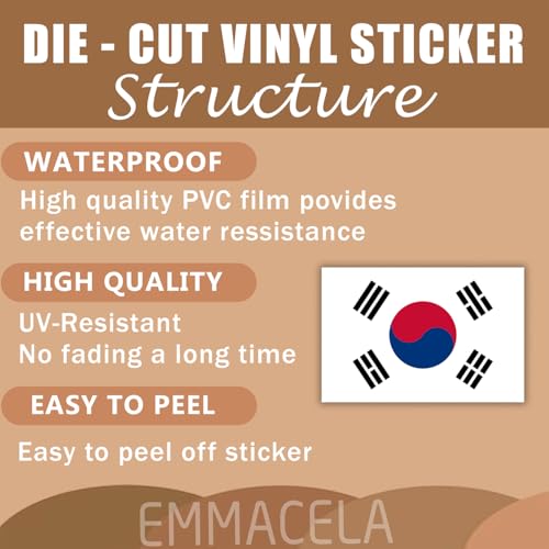 Image of (3PCS) South Korea Flag stickers, Countries Flag Stickers - Waterproof Vinyl Decals For Laptops, Tumblers, Water Bottles, Books, Scrapbooks, Size 3 x 2 Inch
