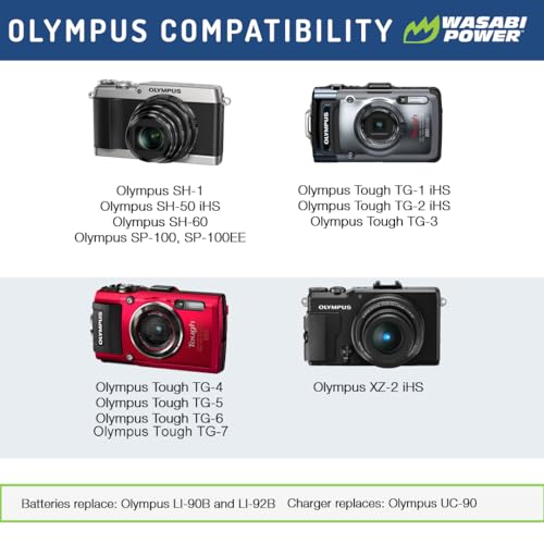 Wasabi-Power-Battery-2-Pack-and-Charger-for-Olympus-LI-90B-LI-92B-and-Olympus-SH-1-SH-50-iHS-SP-100-SP-100EE-Tough-TG-1-iHS-Tough-TG-2-iHS-Tough-TG-3-XZ-2-iHS