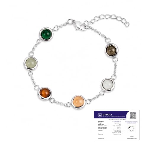 Image of Astrotalk Dhan Yog Bracelet |Attracts Wealth & Prosperity | Manifest Wealth with Citrine, Jade, Tiger Eye, Clear Quartz & Pyrite Stone | Bracelet for Man & Woman | Gift for Man & Woman