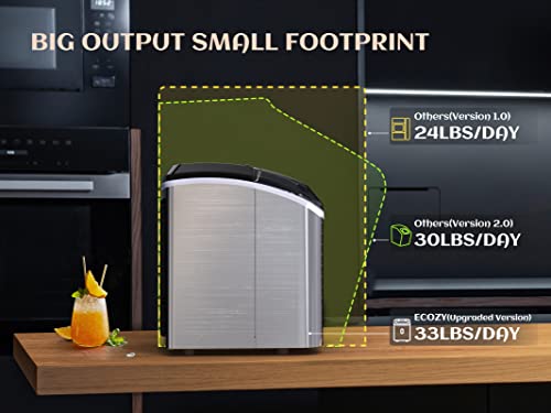 Ecozy Nugget Ice Maker Countertop - Chewable Pellet Ice Cubes, 33 Lbs Daily Output, Stainless Steel Housing, Self-Cleaning Ice Machine With Ice Bags For Parties, Kitchen, Bar, Office, Silver #TOP2