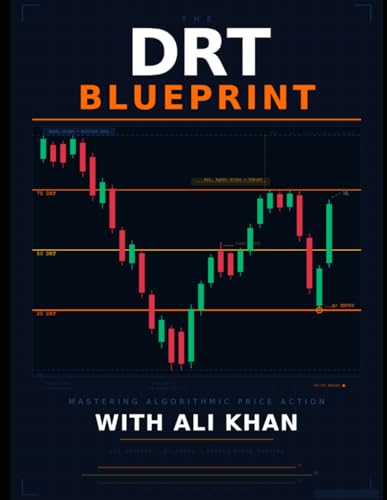 The DRT Blueprint: Mastering Algorithmic Price Action with Ali Khan