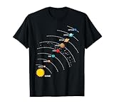 papiergewichtsrechner Lustiges Sonnensystem Design mit der Sonne und allen 8 Planeten. Auch mit dem Zwergplanet Pluto für alle Astronauten, die Pluto als Planeten nie vergessen werden. Das perfekte Geschenk für Astrologie Freunde und Liebhaber, die den Sternenhimmel beobachten.
