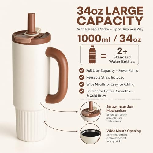 CYPHERTAN 34oz Insulated Tumbler with Handle, Stainless Steel Travel Mug - image 2