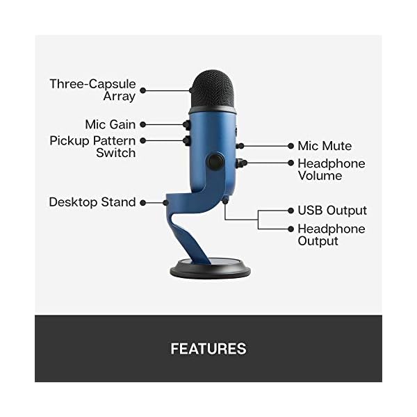 Blue Yeti X Professionelles Kondensator-USB-Mikrofon, Hochauflösende Messung und Blue VO!CE Effekte, LED-Beleuchtung für… – Bild 12