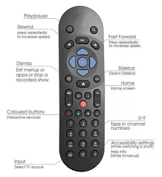 Remote Control Compatible with All Sky Q Remote Control, Q Box, Q TV Box, Q Mini and Sky Q Silver Box - Replacement Remote Control, Infrared Receiver (Non-Touch, No Voice Control) — view 3