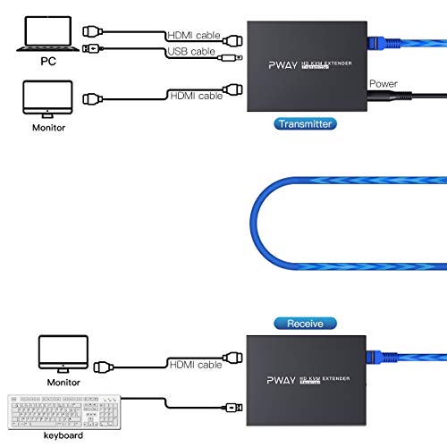 PW-HT225HK-B HDMI KVM USB Extender 165ft/50 m transmissie over enkele Cat5e/6/7 HD 1080P ondersteuning lus uit 3D EDID… - Image 4