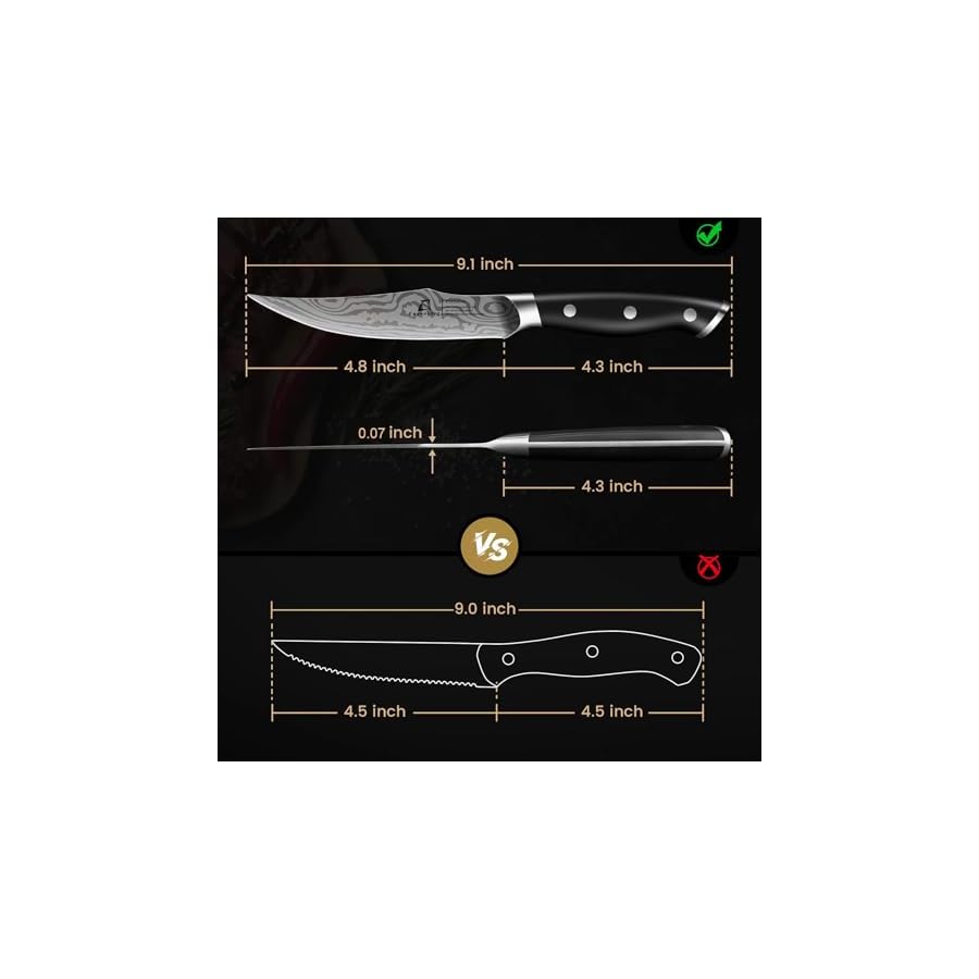CoquusAid Steak Knives Set of 6, 4.8 Inch Non Serrated Razor-Sharp Durable Dinner knives with Rest, German Stainless Steel Damascus Pattern Full Tang Forged, Rust Resistant & Easy to Maintain