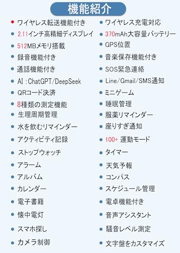 スマートウォッチ 512MB大容量·録音機能付き·音楽保存 ベルト2本付き 保護ケース付 2.11インチ大画面 Bluetooth通話 SOS 電卓 GPS AI ChatGPT ミニゲーム 電子書 懐中電灯 コンパス カレンダー アラーム タイマー ストップウォッチ Line/着信通知 iPhone/Android対応 ワイヤレスデータ転送 メンズ レディース