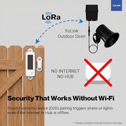 Image of YoLink Solar Outdoor Door Sensor IP67 Weatherproof Gate Sensor with 2,000ft Long Range, No Battery Changes, Real-Time Alerts & Open Reminders, YoLink Hub Required, YS7717