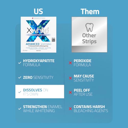 Image of Xwhite 14 Day Teeth Whitening Kit -28 Strips - Halal Certified, Vegan, Pap+, Alcohol-Free, Peroxide-Free, Dissolving Strips for Sensitive Teeth (Advanced Whitening)