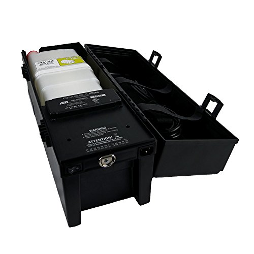 Atrix Vacomegasecrh Omega Supreme Cleanroom Vacuum, 120V, Black #TOP2