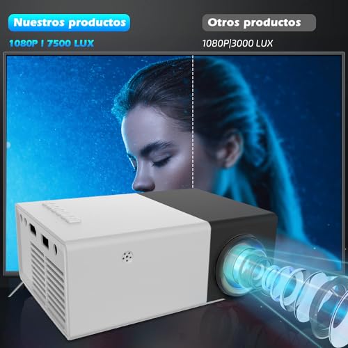 Proyectores, Video Games proyector computadora Marca QILAY (3)