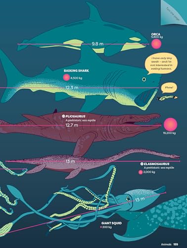 Image of Britannica's Encyclopedia Infographica