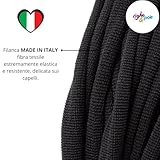 Righe e Pois B01I8Q2Y9M lato 4