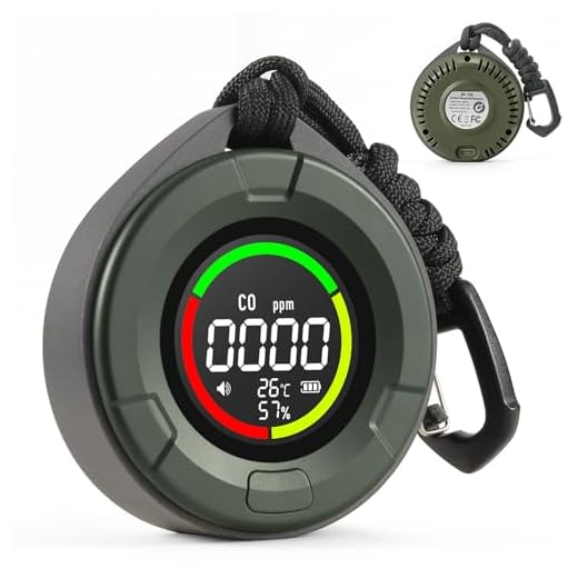 DS-100 Portable Carbon Monoxide Detector for Travel, 140H Standby, CO Detector with Magnetic Back, 3-in-1 CO Monitor with Audible & Visual Alarm for Camping, Hotel, Car & RV