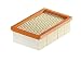 Produktbild Flachfaltenfilter Filter passend für Kärcher NT 25/1 Ap, NT 35/1 Ap, NT 35/1, NT 45/1, NT 55/1, NT 361, NT 561, NT 611 Tact, Te, M, Eco ersetzt 6.904-367.0