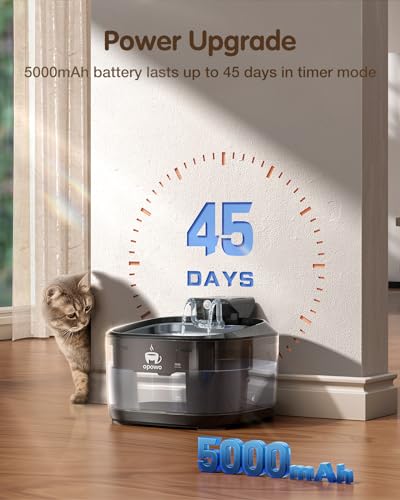 Opowo FT999 Wireless Cat Water Fountain Stainless Steel, 108Oz/3.2L Cat Water Fountain Battery Operated With 3 Modes, 5000Mah Battery, Ultra Quiet Motion Sensor Pet Water Fountain thumb #4