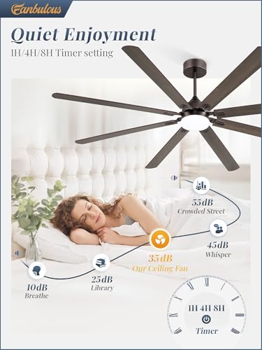 Image of Fanbulous 84 Inch Outdoor Ceiling Fans with Lights,Oil Bronze