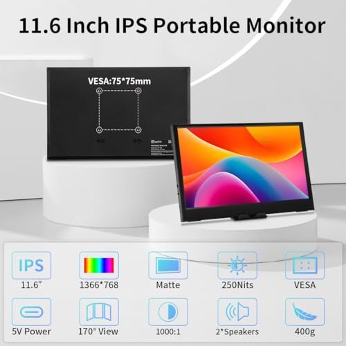 Image of 11.6 Inch Portable Monitor, 1366x768 HD IPS Small HDMI Display, Dual USB-C, Low Power External Screen for Laptop PC Mac Switch Rasp Pi Xbox, Lightweight Second Monitor with Stand