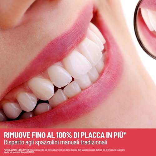 Biorepair, Spazzolino SOFT Denti Sensibili, Con Setole Morbide Ad Alta Densità, Protezione Antibatterica, Garantisce Comfort ed Efficacia, Curve Brevettato, Confezione da 12 - Immagine 3