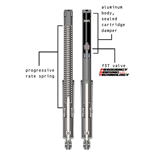 Progressive Suspension31-4004 Monotube Fork Kits #TOP1