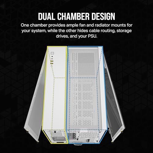 CORSAIR iCUE Link 2500X RGB Tempered Glass mATX Mid-Tower Dual Chamber PC Case – 2X CORSAIR RX120 RGB Fans Included – Wide Cooling Flexibility – Reverse Connection Motherboard Compatible – White image 3
