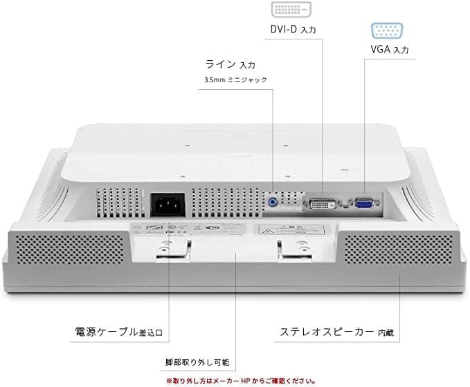 Amazon.co.jp: 【整備済み品】 NEC AS193Mi/C 19インチ スクエア LED