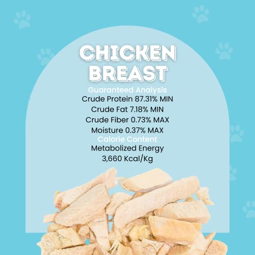 Hotspot Pets Freeze Dried Chicken Treats For Cats & Dogs - Single Ingredient All Natural Grain-Free Chicken Breast - Perfect For Training, Topper Or Snack - Made In Usa - 1Lb Bag (Chicken Breast) #TOP2