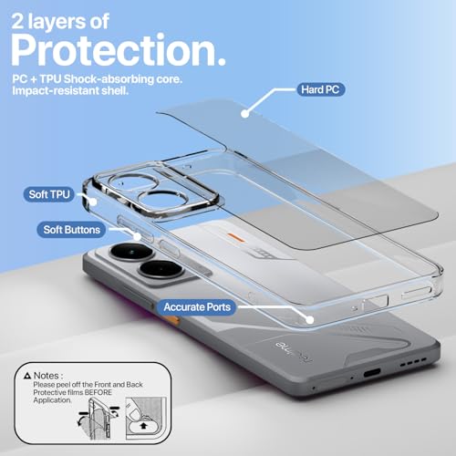 Image of Pikkme Back Cover for Realme P3 5G Crystal Clear Hard Back PC + TPU Protective Bumper Case(Transparent)