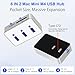 Mac mini M4 Dock - 6 in 1 USB-C Hub with 10Gbps USB-C, 3x5Gbps USB-A, SD/TF 3.0 Card Reader, Compact Aluminum Design | Perfect Mac mini M4/M4 Pro Accessories