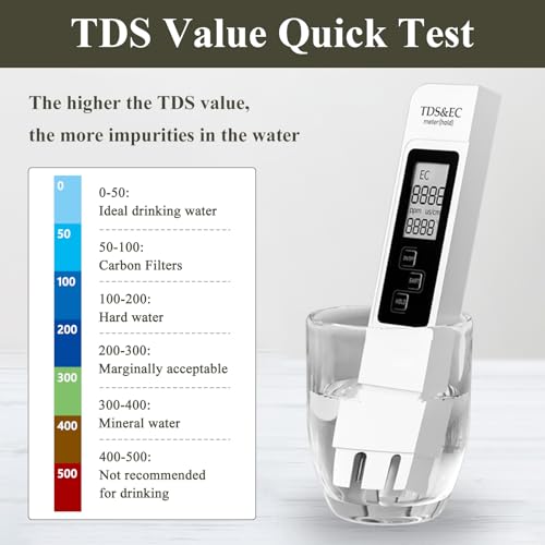 Miniatura 5 de Medidor Ph Tds Ec, Medidor Calidad Del Agua, 4 En 1 Ph Tds Ec Temperatura, Probador Portátil De Alta Precisión Con Autocalibración, Tester Para Agua Potable, Acuario, Piscina, Hidroponía, Laboratorio