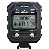 Spritzwasserfest | Stoßfest | 3 Volt Lithiumbatterie CR2032