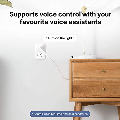 Smart Plug (US)