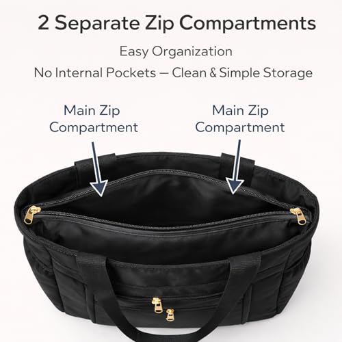 Image of LX LEKHX Tote Bag for Women | Lightweight Shoulder Handbag with 2 Main Zip Compartments & Multiple Pockets | Water Resistant Polyester Fabric | Office, Travel & Daily Use