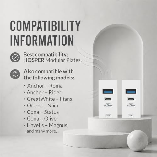 Image of 33W Fast Charging Wall Charger Dual Port USB + Type C Adapter Compatible with iPhone & Android | Compact Plug Socket Charger | Pack of 2