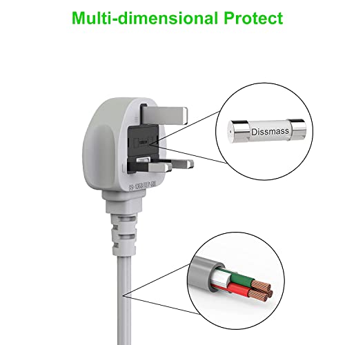 سلك تمديد الطاقة، شريط طاقة بطول 5 متر يحتوي على 2USB 1PD نوع C ومقبس طاقة 3UK، وصلة تمديد شديدة التحمل 13 امبير للحماية من اندفاع التيار مع مصراع امان للمنزل والمكتب (5M-3PW-2USB-1PD)