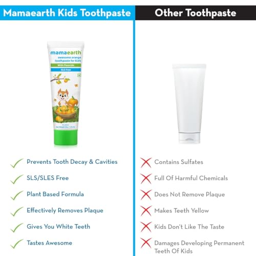 Image of Mamaearth Awesome Orange Toothpaste For Kids With Fluoride - 50 g (Pack of 2) | Sulfate Free | Cleanses Teeth | Provides Healthy Teeth & Gums