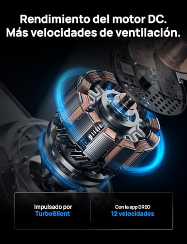 Elimina el calor y ruido con el ventilador de techo Dreo con luz, motor silencioso y 12 velocidades 6