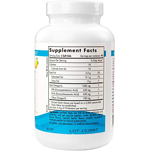 Vitamínicos, Imagen adicional